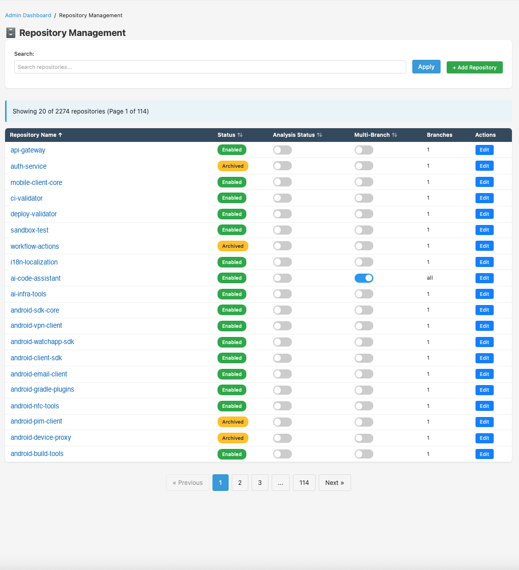 Repository Management